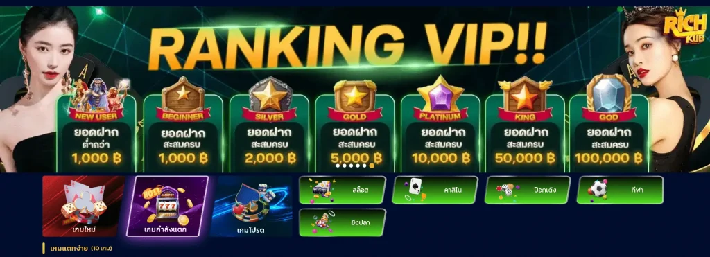 richkub