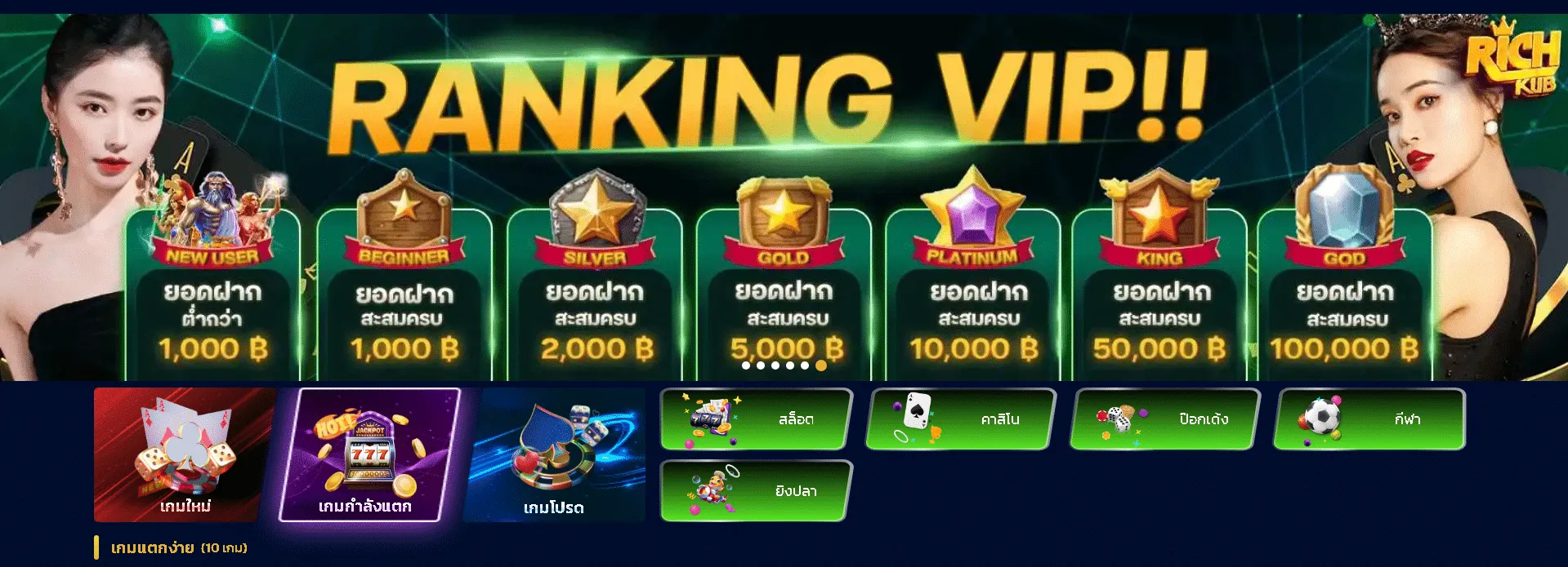 richkub
